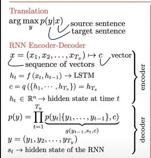 /blog/applied_deep_learning/rnn_encoder_decoder.png /blog/applied_deep_learning/rnn_encoder_decoder.png